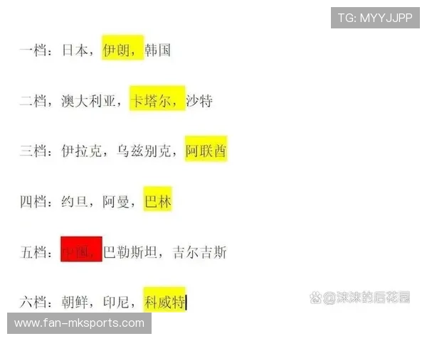 盘点国足历届世预赛最惊险时刻: 2026 美加墨晋级之路的 3 个“救命进球”复盘。 盘点国足历届世预赛最惊险时刻: 2026 美加墨晋级之路的 3 个“救命进球”复盘。